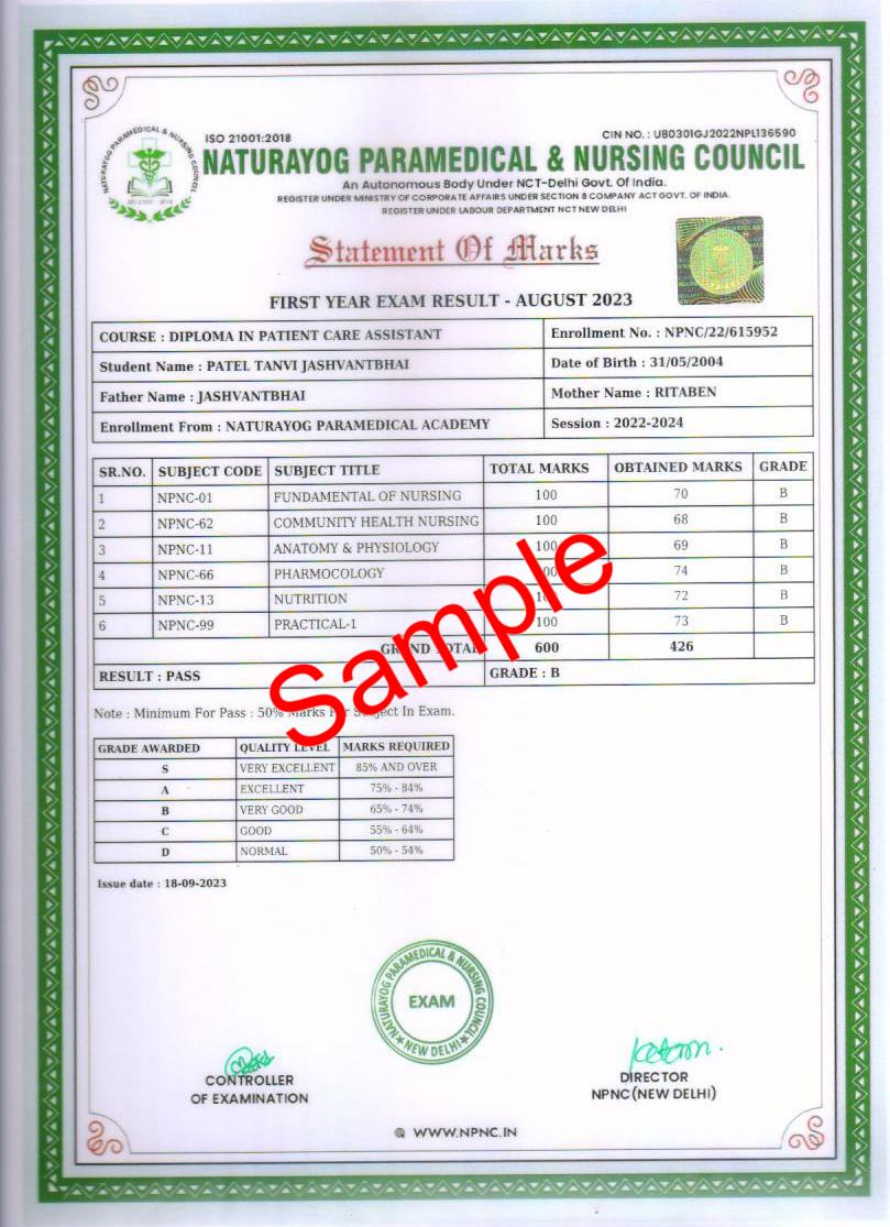Naturayog Statement of Marks